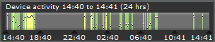 TrackBar