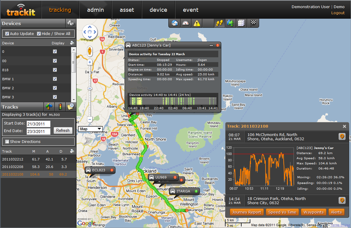 Tracking